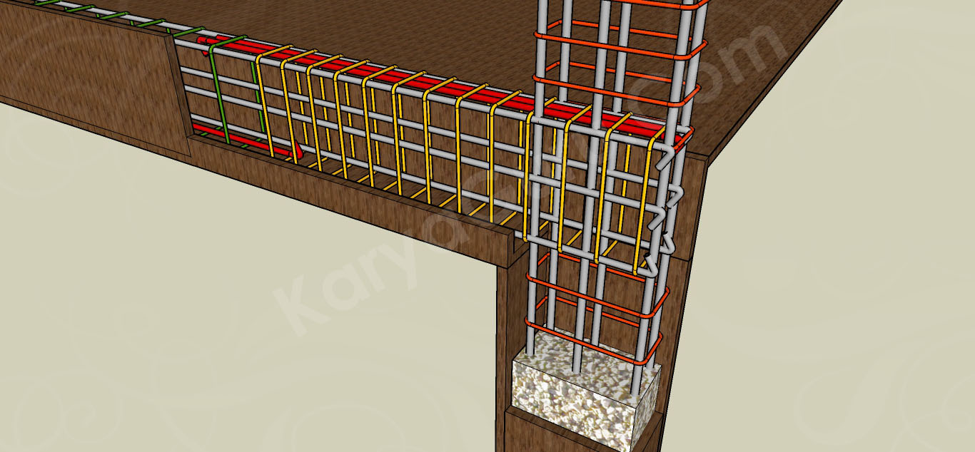 Materi Belajar Pembesian Struktur Beton Bangunan 