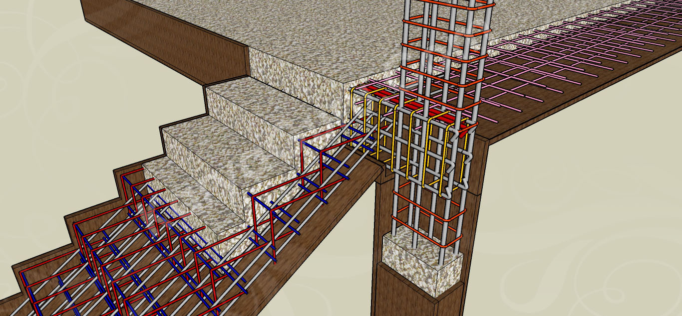 Materi Belajar Pembesian Struktur Beton Bangunan 